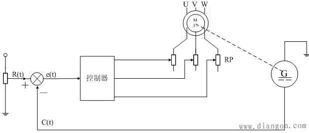 늄(dng)C(j)_h(hun){(dio)c]h(hun){(dio)