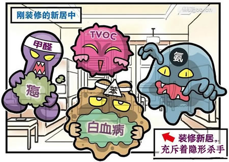 木門中有甲醛嗎？如何降低木門甲醛釋放量