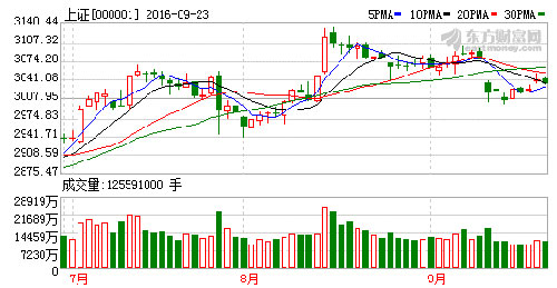 ָsյm(x)u顱 ȫH0.4%