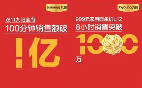 (yng)p118Сr(sh) ߶lC(j)L12Ʒǧf(wn)