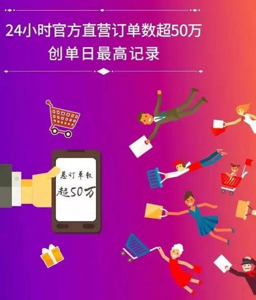 2016雙11營銷額達2.046億 歐普照明再創(chuàng)LED行業(yè)奇跡