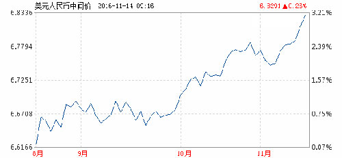 grBm{ ڰr6.84µ