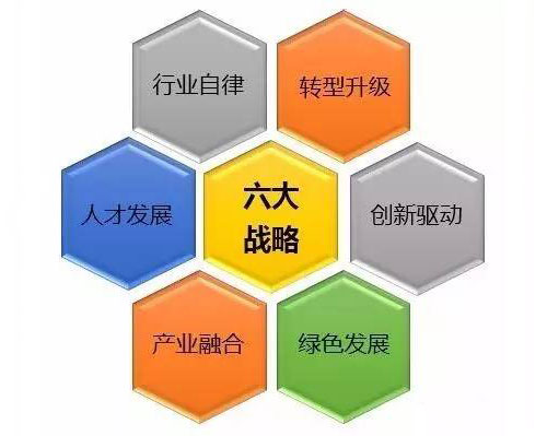 2016防水行業年報：防水材料總產量同比增長6.9%