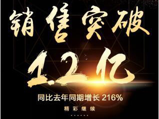 美的熱水器618大捷，全網(wǎng)銷(xiāo)冠全渠道O2O成亮點(diǎn)