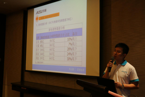 實(shí)戰(zhàn)演練 華碩廚電G20營銷峰會(huì)現(xiàn)場精彩不斷