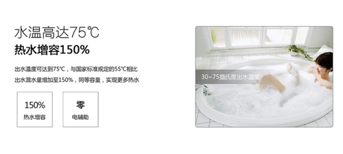 空氣能熱水器成為消費者眼中的“新寵”