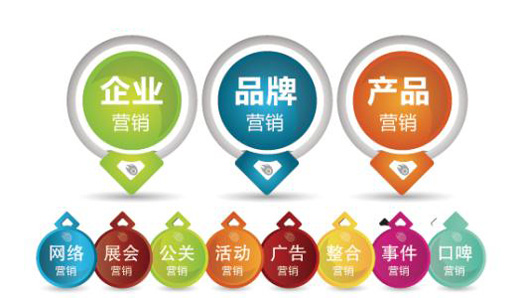 中國(guó)太陽(yáng)能企業(yè)的品牌營(yíng)銷怎么做?
