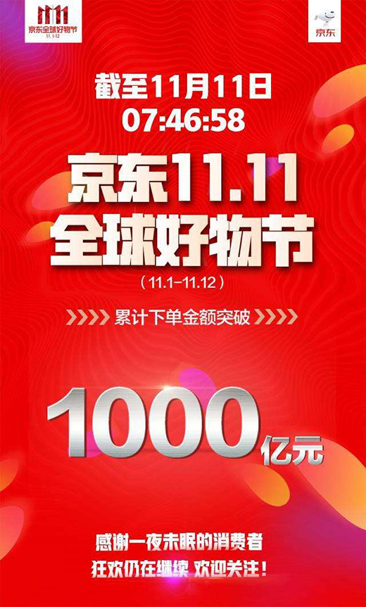 |11.11С3000f_(ti)Nٴˢ¼o(j)