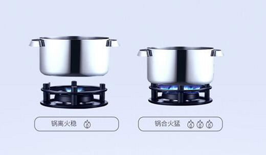 老板灶具9大核心技術(shù),讓大火力更加均勻、穩(wěn)定