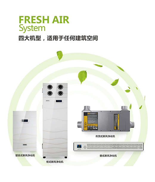 FED新風系統 您的健康助手