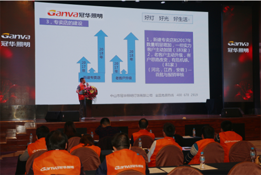 冠華照明2019全國(guó)優(yōu)秀經(jīng)銷商會(huì)議盛大開(kāi)啟