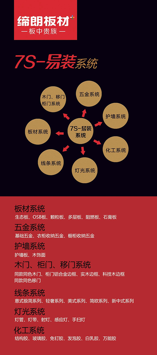 聚焦建博會(huì) 締朗板材驚艷全場!