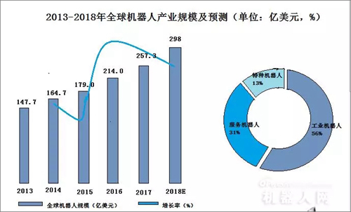 (gu)a(chn)C(j)20191Y~_(d)3041|Ԫ