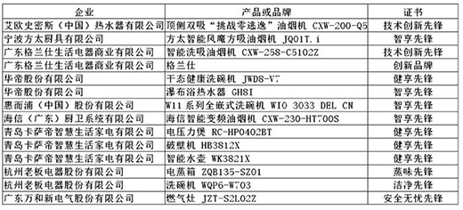Nht 9I(y)13a(chn)Ʒϰ