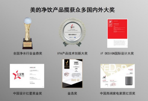 搶灘千億凈水市場 美的如何紅海突圍?