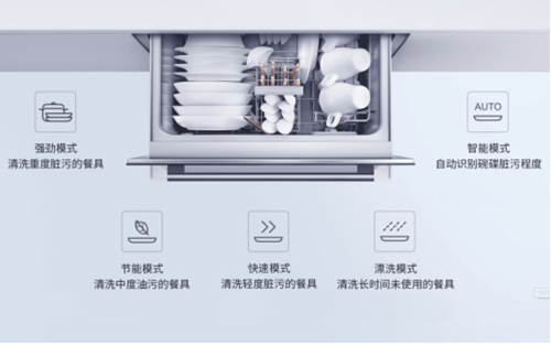 更省空間的老板洗碗機(jī)W702讓廚房生活更簡(jiǎn)單