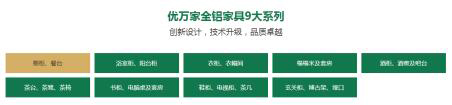 生態家居領導品牌，優萬家全鋁家居定制有顏有料