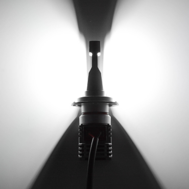 LED܇Ј(chng)ǰV韣Wʾ(zhn)cC(j)