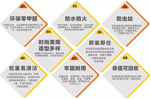 中秋佳節 | 耐克斯全鋁家居讓你聚會時倍有面兒!