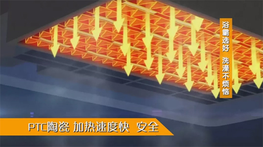 浴霸選好 洗澡不煩惱