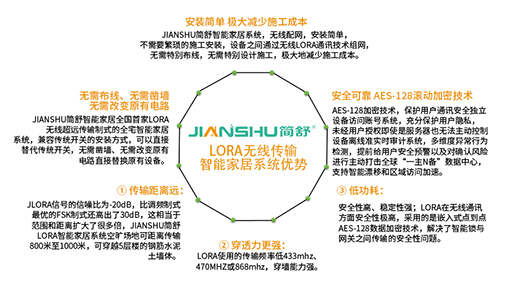 JIANSHU棺pɴ_ܼҾЈ