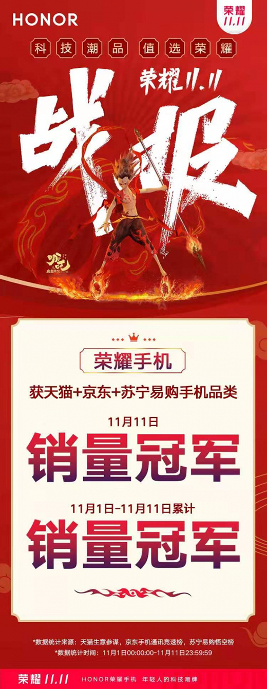榮耀、小米發雙十一戰報:都稱自己是冠軍