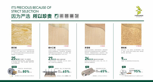 兔寶寶全屋定制第四屆品牌戰略交流會火熱報名中