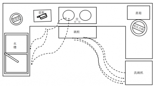 ЇʮϴCƷơˣN߀oF(xin)ͥ