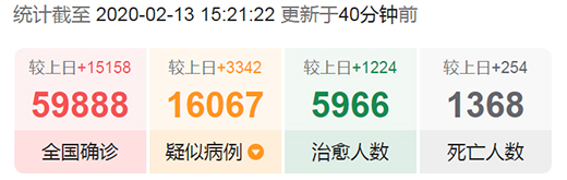 科裕智能門鎖“刷臉”筑牢疫情防線，實在太硬核!