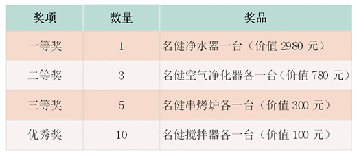 ¹ڷס飬Є(dng)!