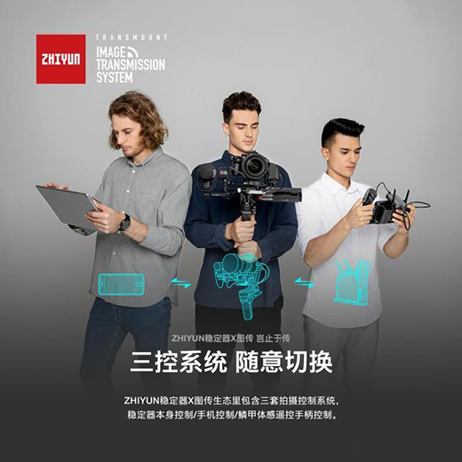 智云穩定器配鱗甲圖傳套裝，開啟拍攝任意門