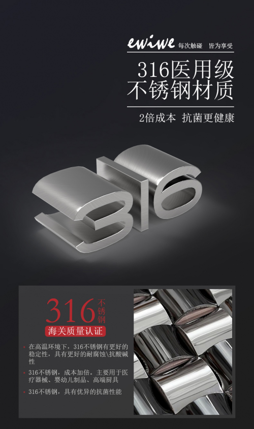 316PʳƷ|偾ߣעƼ!