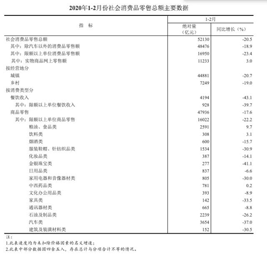 1-2·MƷۿ~½20.5%