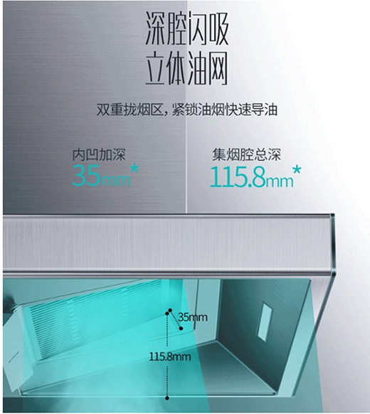 華帝天鏡油煙機(jī)推出油煙解決方案，品質(zhì)烹飪打造滿滿的家居幸福感