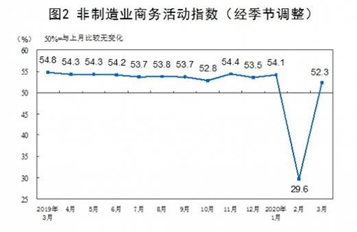 yӋ֣3¹ٷIPMI52% »16.3ٷc