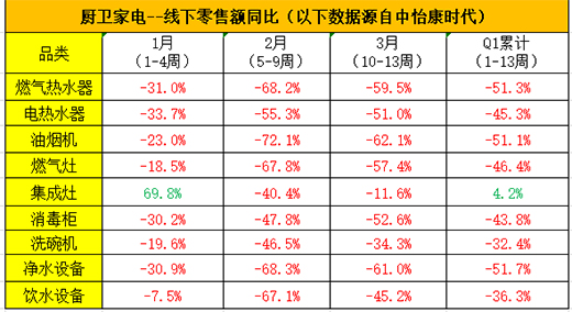 ۰?gu)Nב(zhn) һȡ(sh)L(zhng)50%