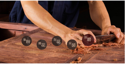 新夢木業五大優勢，堅守品質，做紅木文化傳承者!