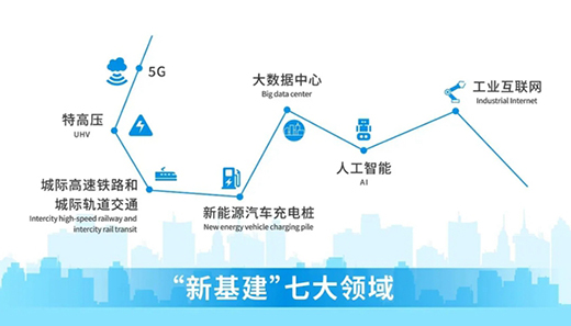 PXI(y)|A顢ЇF x5G»