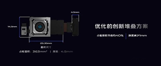 eֳַ\Մvivo X50ϵ΢_߀@Щ@ϲ