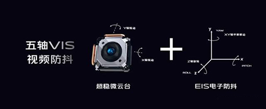 eֳַ\Մvivo X50ϵ΢_߀@Щ@ϲ