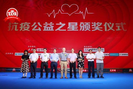 榮登百強金榜,摘得“抗疫公益之星”稱號,這個贊給小器鬼照明點上!