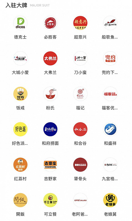 以“團”之名，互聯網企業跨界搶占餐飲市場