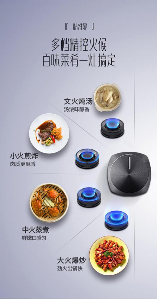 秀出十八般廚藝，享受舌尖美味!華帝大火力燃氣灶讓生活有滋有味