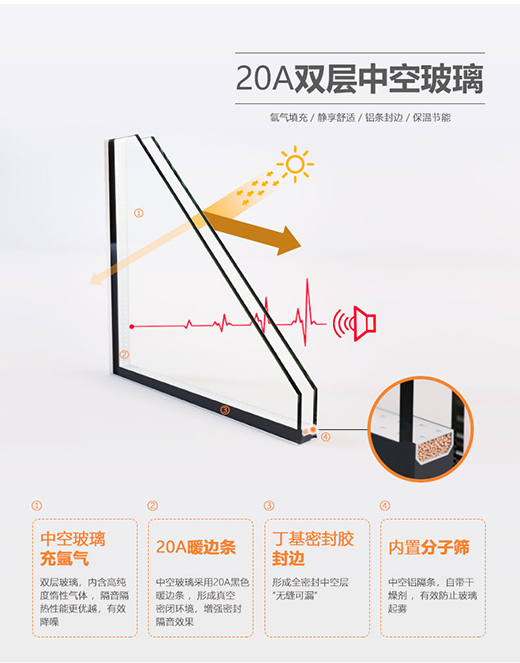 十大鋁合金門窗品牌不僅顏值高，更重要的是這4點做得好