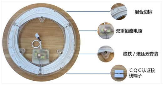 公牛全新LED燈為你而來