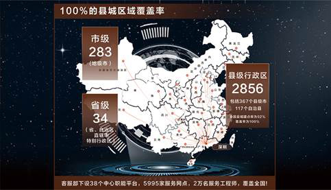 美的燃氣灶占領市場，解決行業多年換裝難題