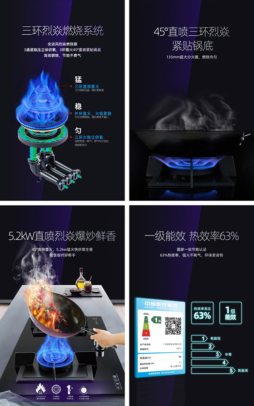 5.2kWͻh(hun){ȼζ