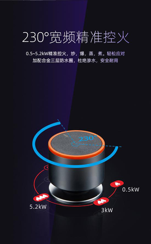 5.2kWͻh(hun){ȼζ