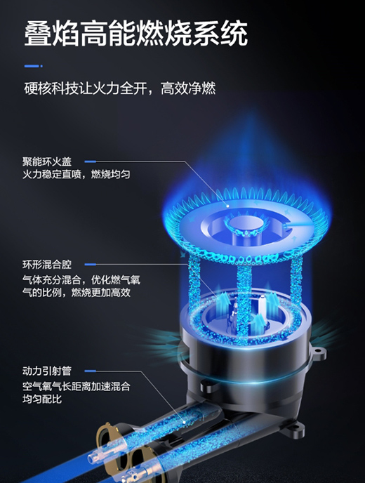 蘇泊爾燃氣灶，節能高效大火力，爆炒烹飪無壓力