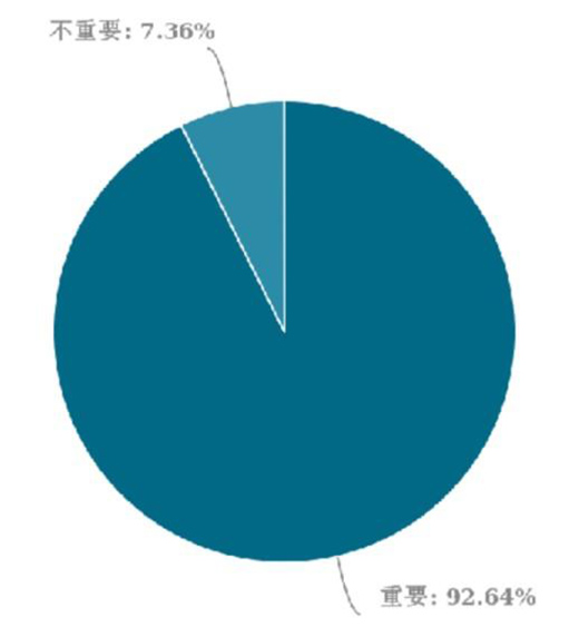 全屋定制競爭激烈，歐鉑麗劍走偏鋒，占領年輕市場